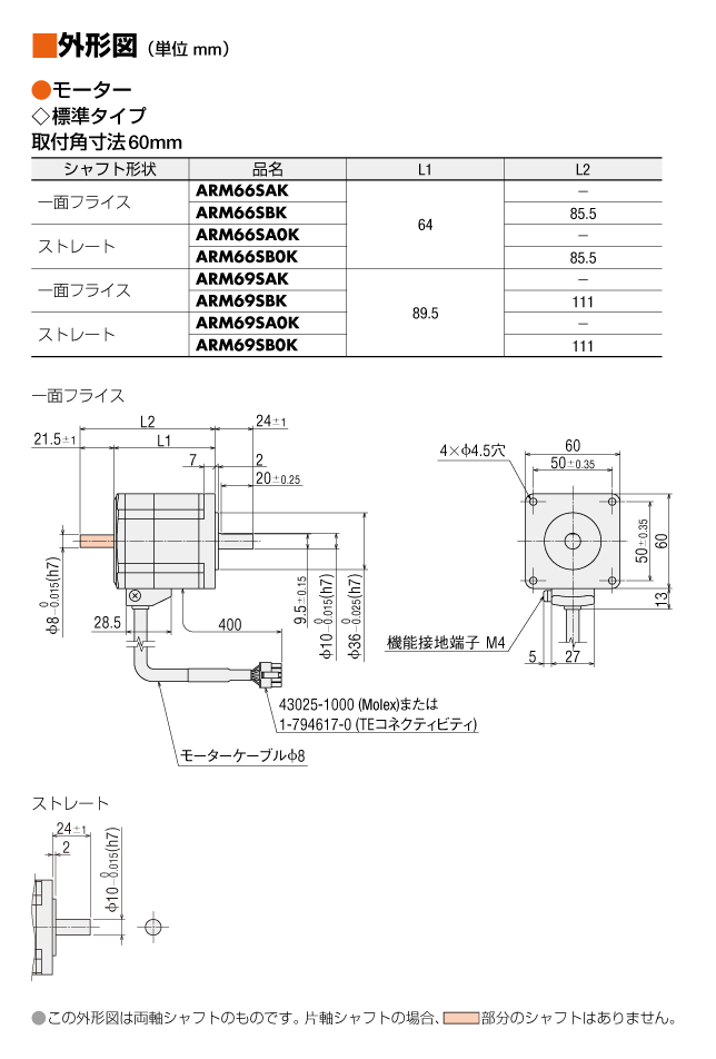 ARM66SA0K | ARシリーズ | オリエンタルモーター